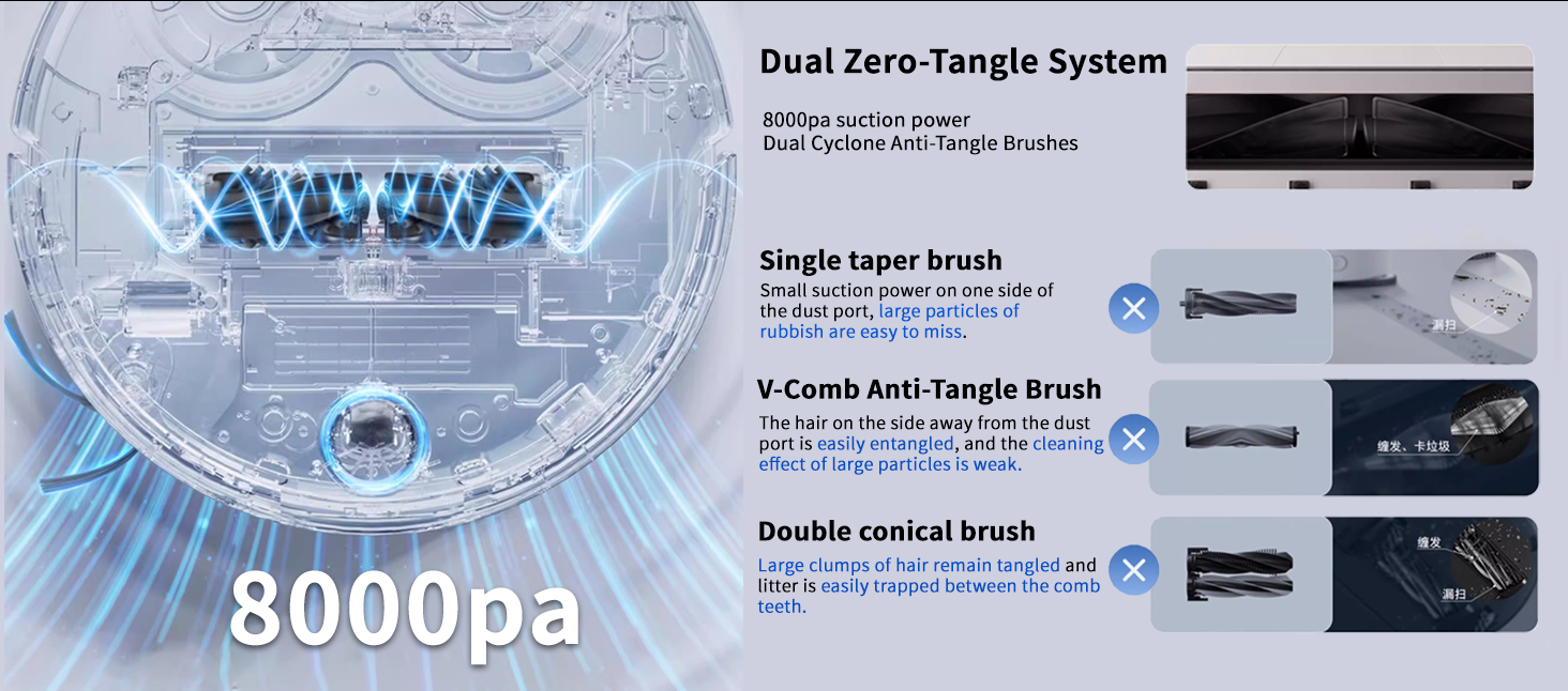 Double Roller Brush Anti-tangle Design  (3).jpg