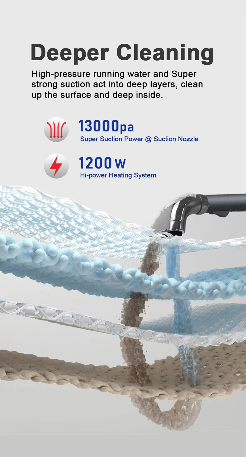 Carpet Steam Cleaner (4).jpg